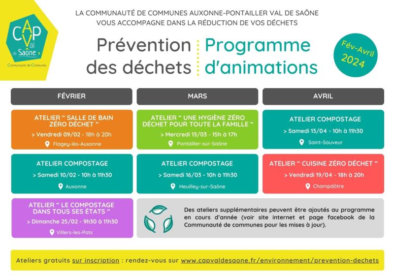 ateliers zéro déchet